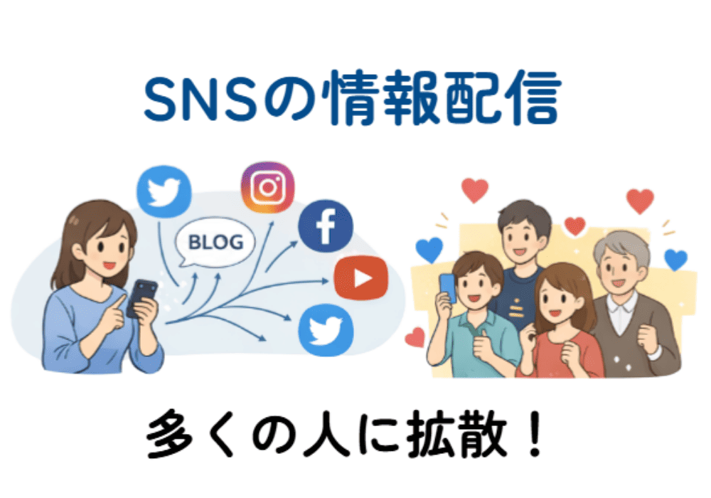 SNSは拡散