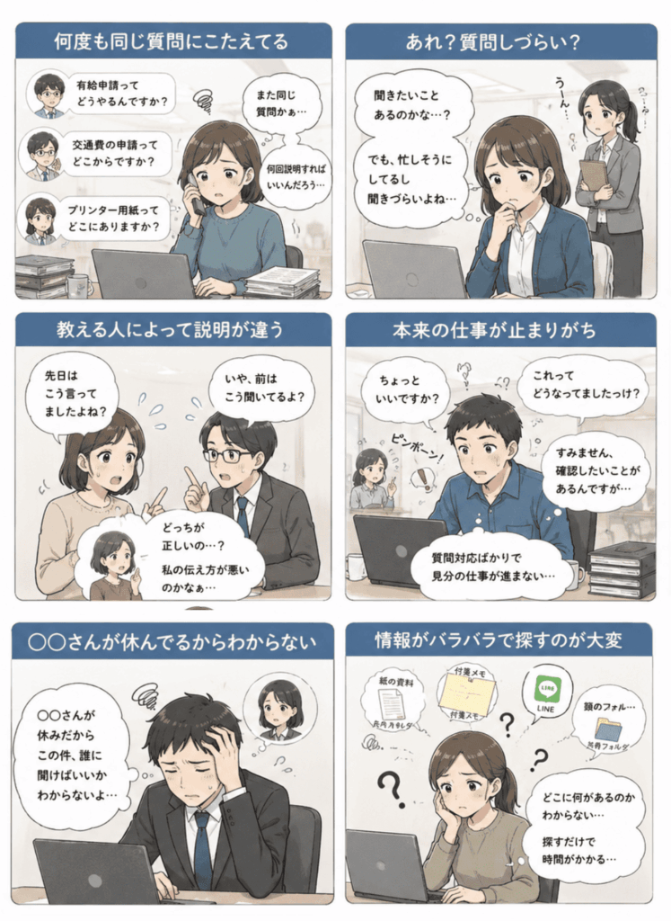 新人教育で増える従業員の負担
